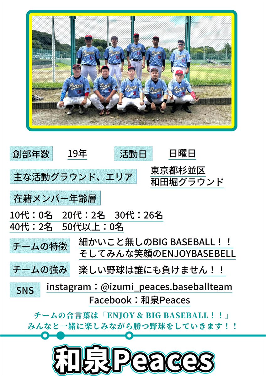 tokiwa_bb_cup's tweet photo. 【第33回ときわスポーツ杯争奪野球大会】

参加チーム紹介〜新宿代表〜

〇和泉Peaces
〇LEON
〇BATOS
〇サザンヒルズ https://t.co/LgiI85fTsS