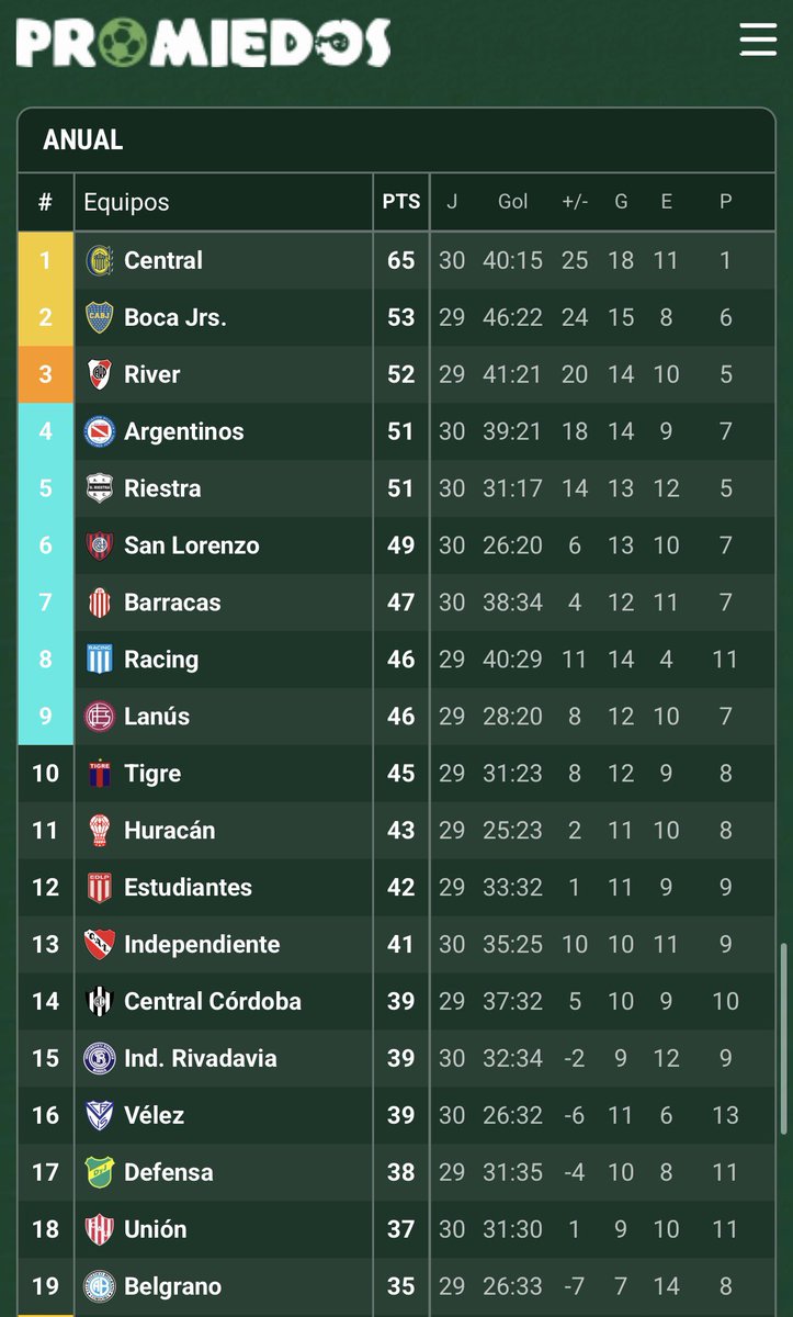 Walter Linovich tweet media