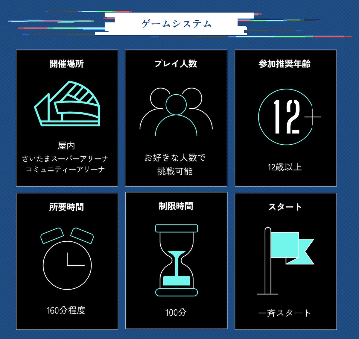 ✨　　通常チケット発売中！！　　✨
　　　　　　　　＆
✨　VIPチケット数量限定再販中！ ✨

◤
　さいたまスーパーアリーナからの脱出
　　　　　　　　　　　　　　　　　　◢

TSQ史上最初で最後の
✅制限時間あり
✅スタジアム型
での開催‼️

tamaarisuperquest.com/the_final/

#たまアリ脱出 #TSQ