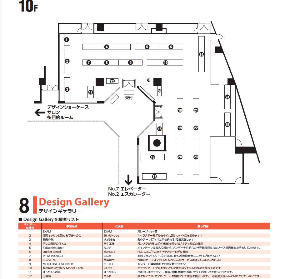 現在、ATCで『モデラーズフェスティバル2025』開催中。アクリルガッシュとコラボした新商品『スポンジポンポン&amp;焼黒銀』を使ったらいだ〜Joeさんのオモロイド展示中です!!
⁡
10F 卓番号２「関西オッサン&amp;熟女モデラ～の会」作例をご覧ください！
⁡
 #オモロイド #アクリルガッシュ #スポンジポンポン