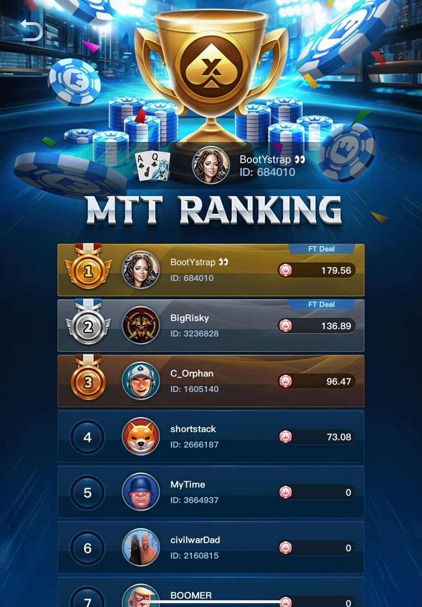 shortstackPC's tweet image. 30 buyin Saturday 300 guarantee results. Nice work everyone!