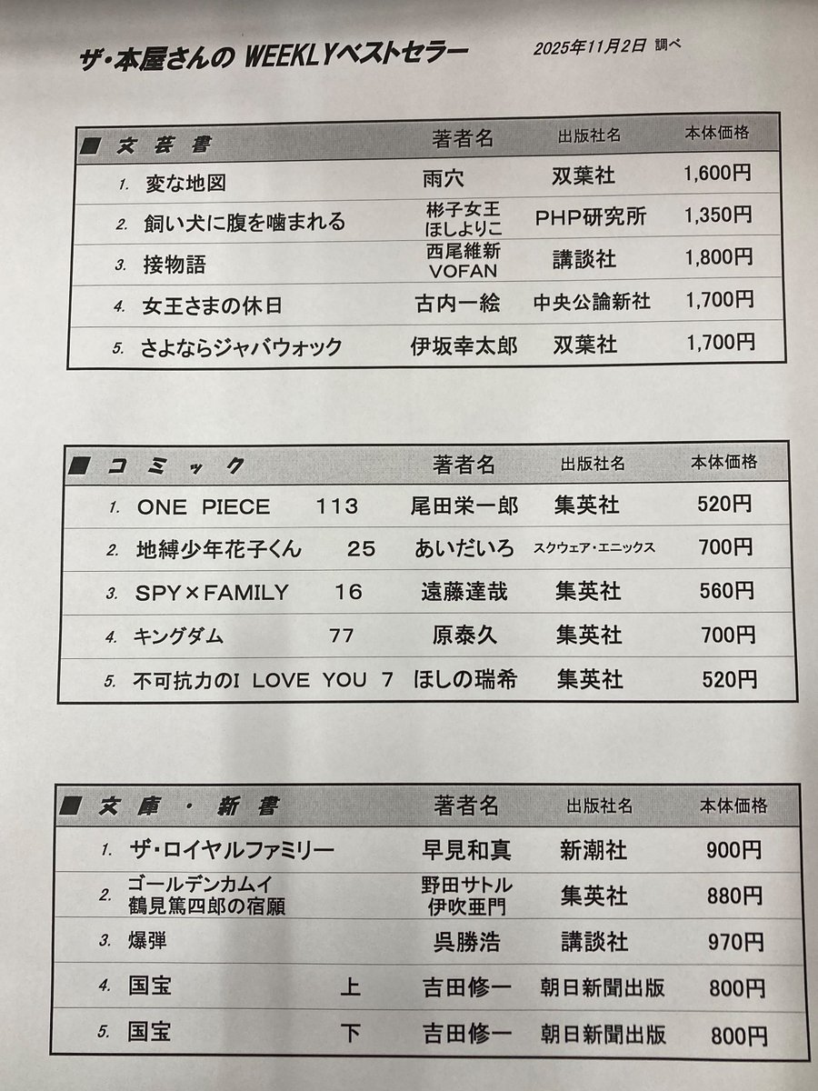 株）ザ本屋さん on X