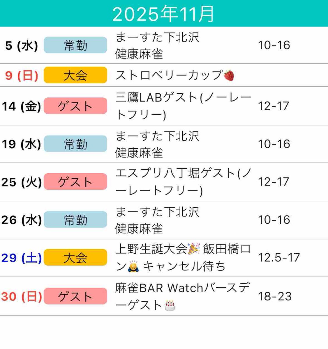 aipyokorin's tweet image. 今月の
 #上野すけ汁
です🙋‍♀️✨
大会にノーレートフリーゲストに、
元相方とバースデーBARゲスト🫧🥂
どうぞよろしゅうたのんます🥹🙏💗
流行りのAI加工？したら見知らぬ方爆誕👶🏻