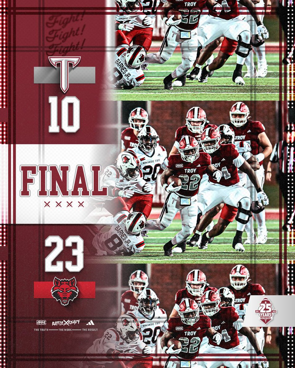Troy Trojans Football 8x⚔️ tweet media
