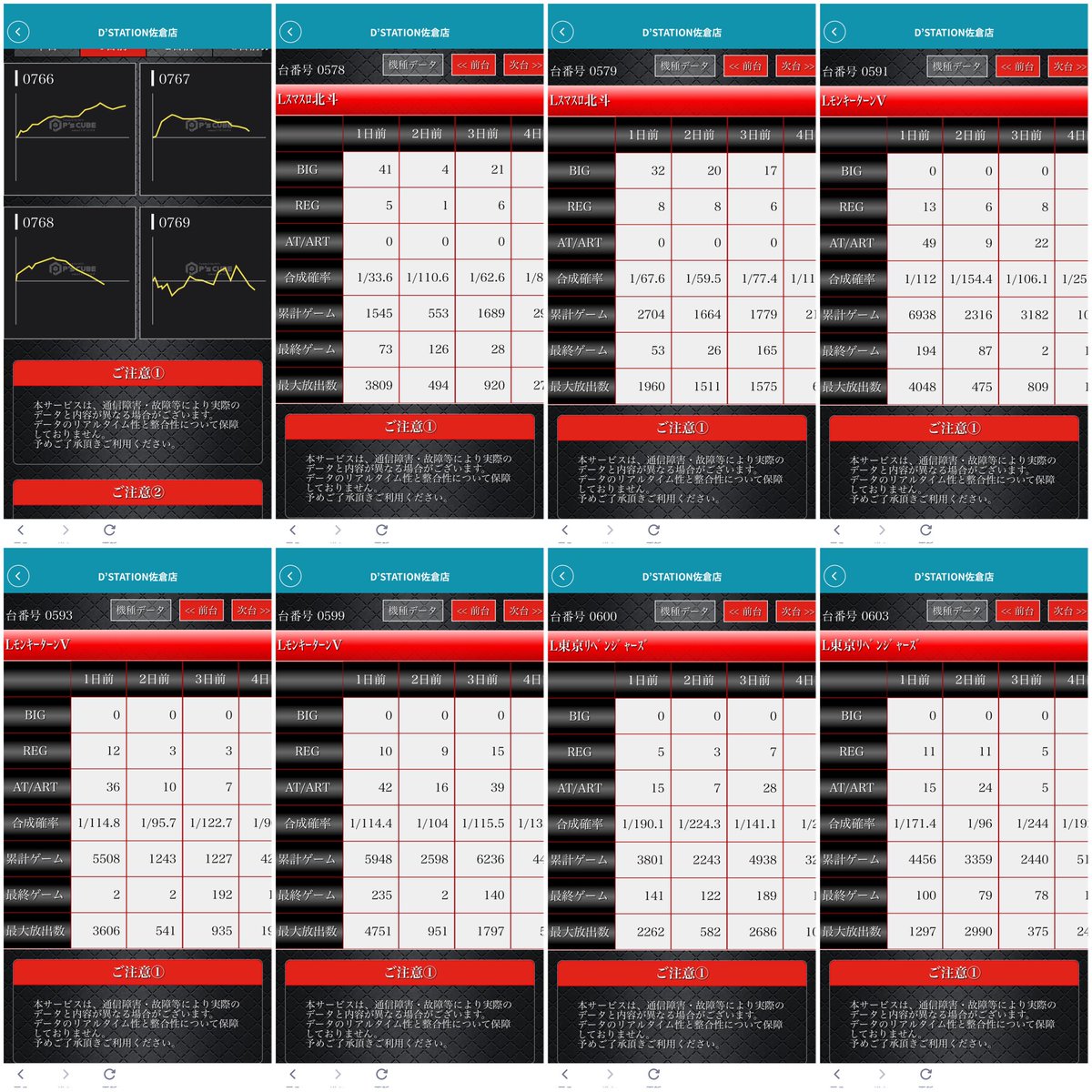 AIナビ パチンコ・スロット【関東版】 on X AIナビ パチンコ・スロット【関東版】 on X