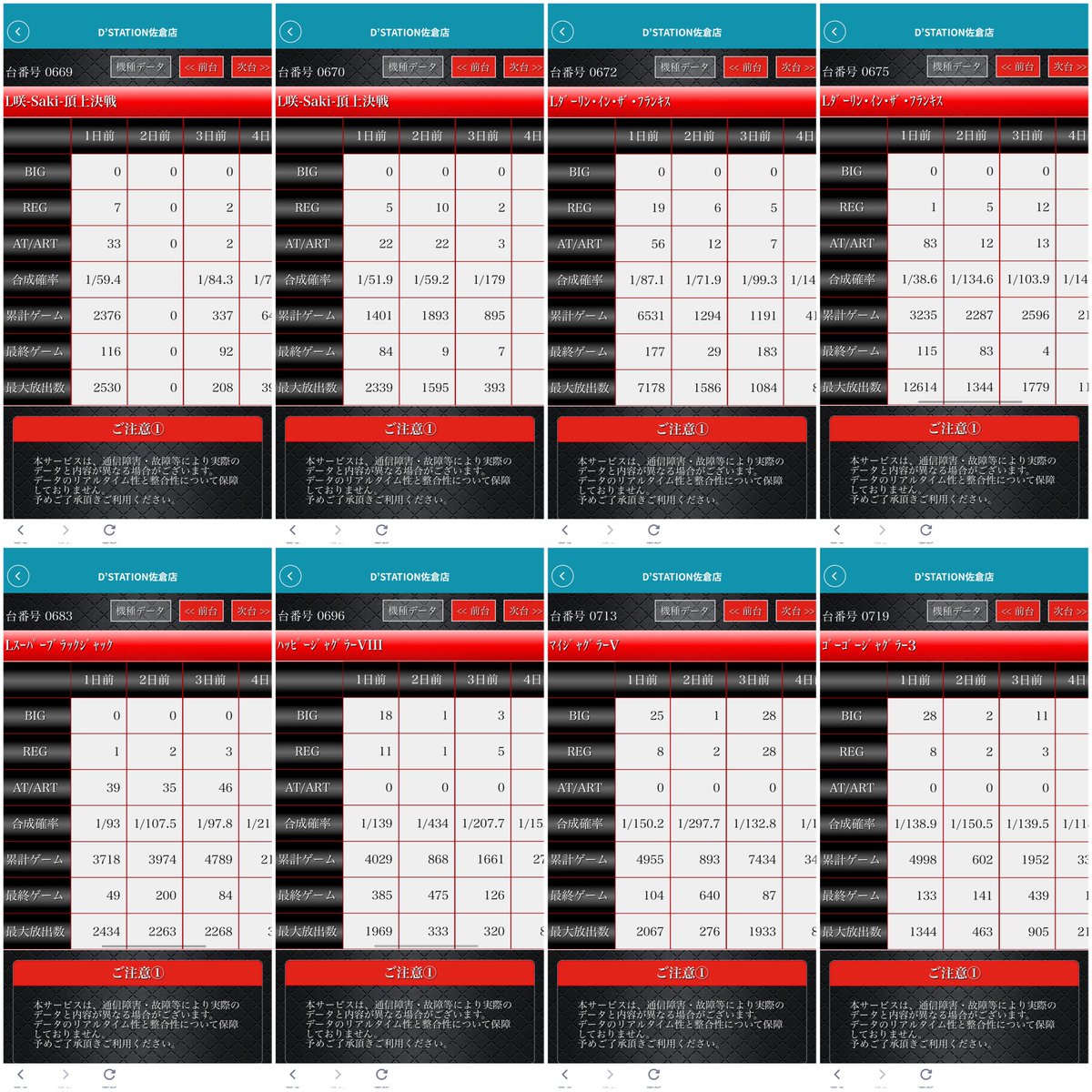 ぱちページ AIナビ パチンコ・スロット【関東版】 on X