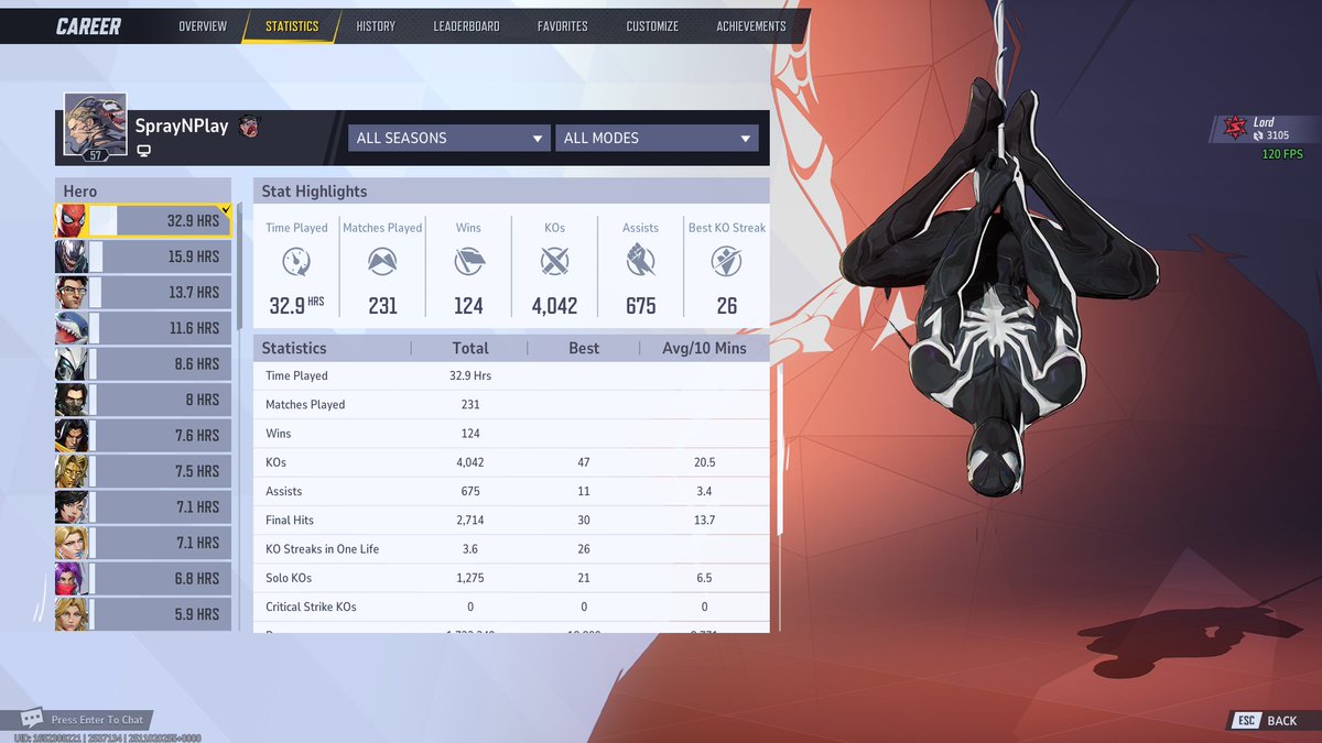 SprayNPlay tweet media