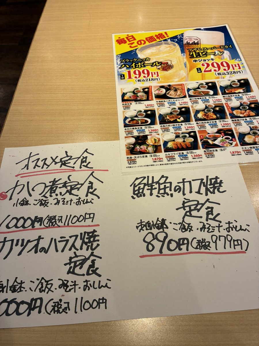 choumon877 (@choumon877) / Posts / X