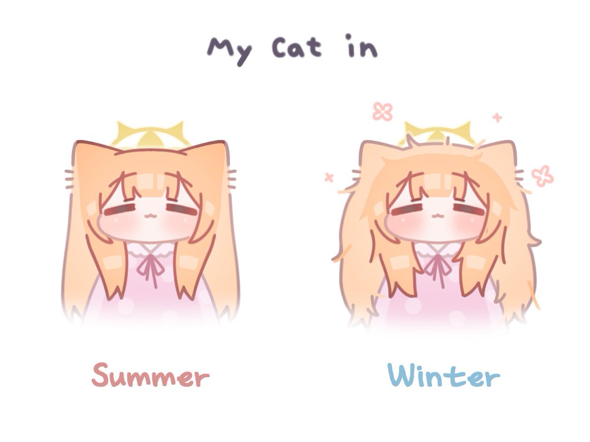 Fluffyyyyy🐱☁️🧡

#ブルアカ