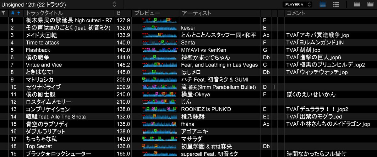 ウリリィ(urily) tweet media