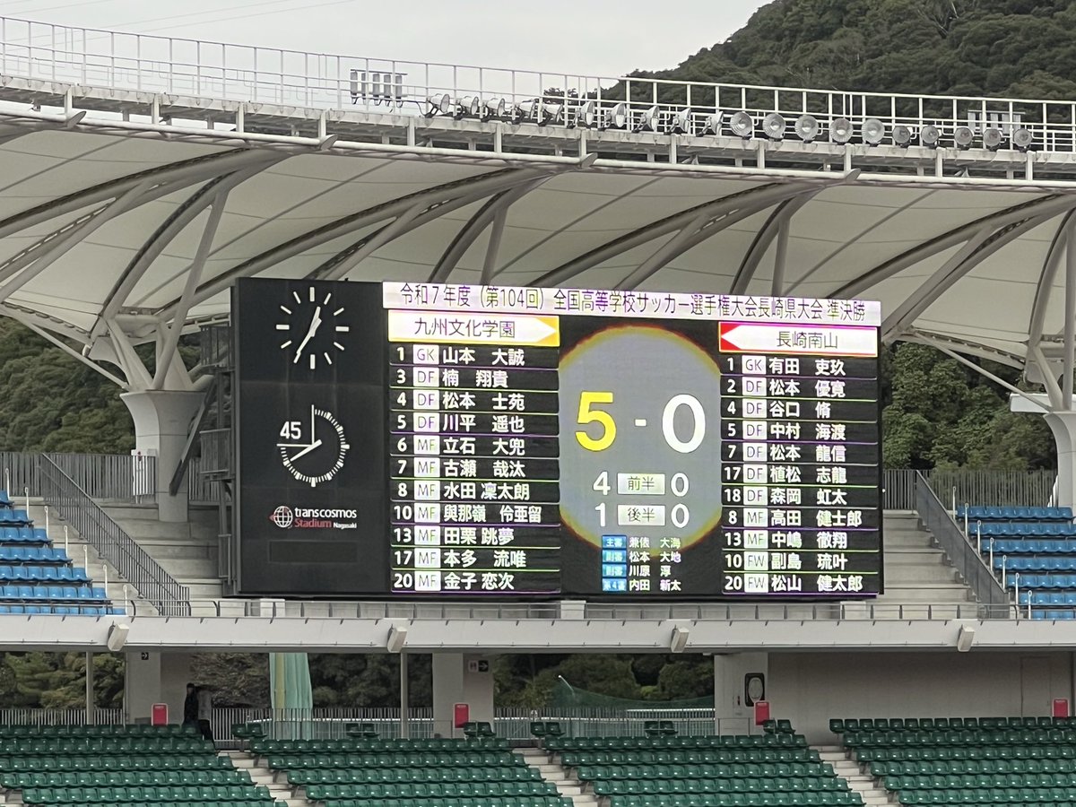 準決勝第一試合
試合終了
九州文化学園 5-0 長崎南山
#九州文化学園
 #長崎南山
 #クロスセンシング