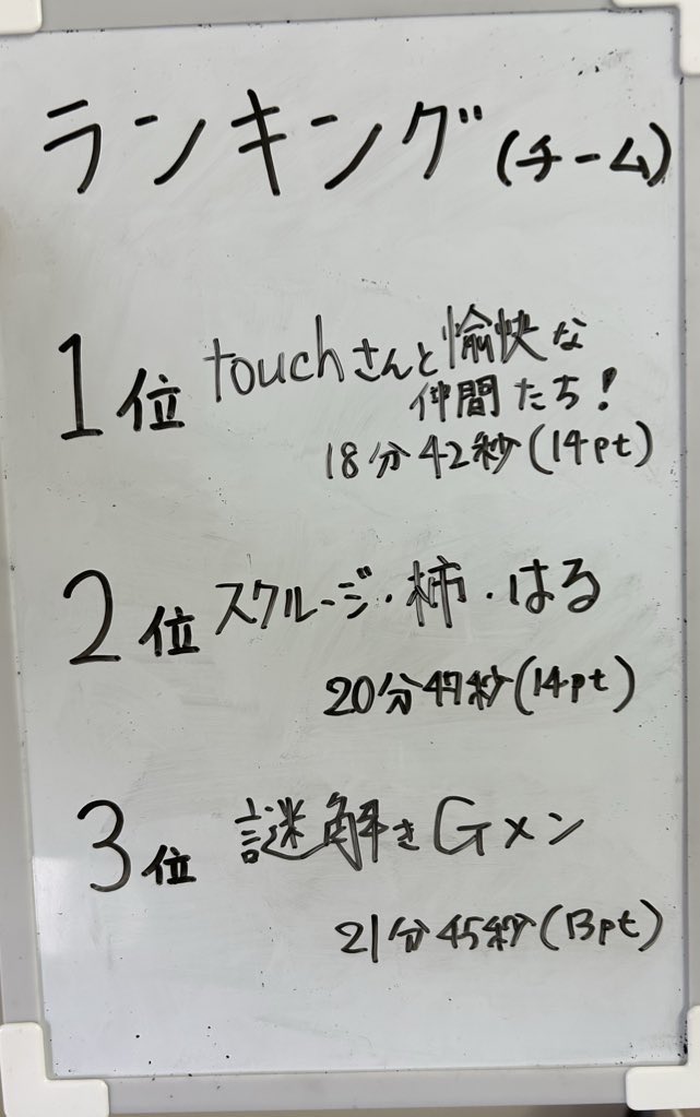 wild_vegetables's tweet photo. 【未来予知能力開発セミナー】午前の部終了いたしました！
現在のチームランキングはこの通り👑猛者たちが次々と名前を連ねております！！

午後も未来予知に自信のある皆様のご来場をお待ちしております👁️💭
#ナゾガク
#やせいやさいみらい https://t.co/hVnfI8Nj49