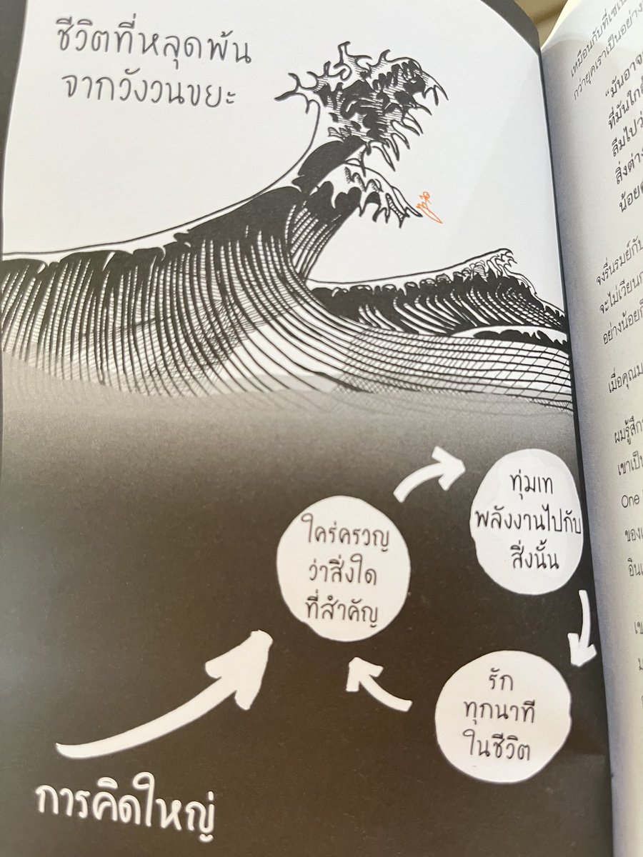 peekanung's tweet photo. #TheLittleBookOfThinkingBig https://t.co/RrgkiblQEW