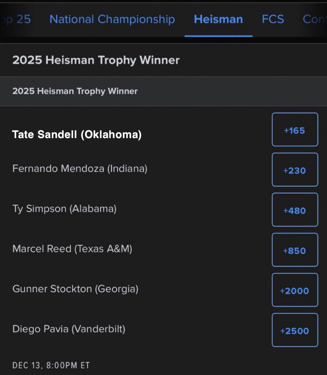 OUupdatedSB's tweet photo. Updated Heisman Odds after Knoxville https://t.co/vC1CbMGGVn