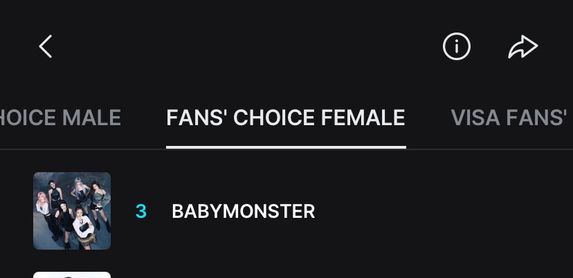 🏝️ MNET RT DEALS | MAMA WORLDWIDE FAN'S CHOICE Category 2nd Vote for #BABYMONSTER 🏝️

30 votes🎟️

Rules:
🏝️follow <a href="/kpopvoteisland_/">SELL KPOP VOTE</a>
🏝️rt &amp; like this post
🏝️rt &amp; like pinned post
🏝️drop proofs (min 100)

End In 24 hours