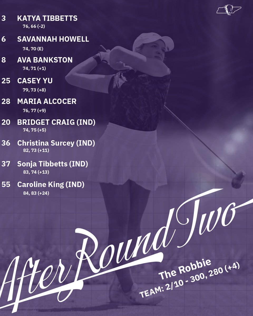 Lipscomb Women’s Golf tweet media