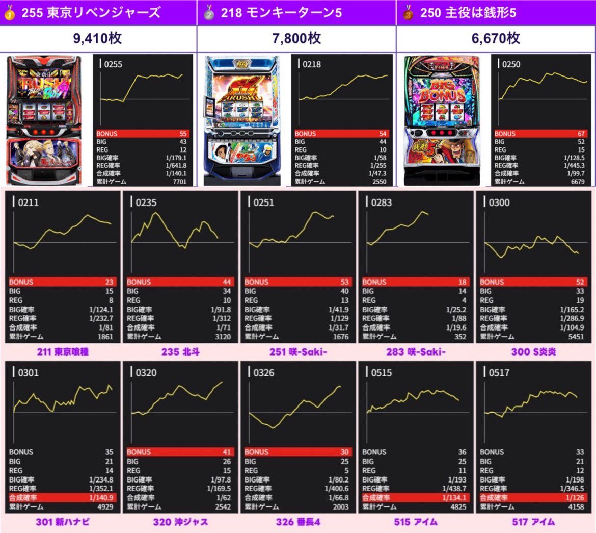 ゆう姉🌈💜 on X ゆう姉🌈💜 on X
