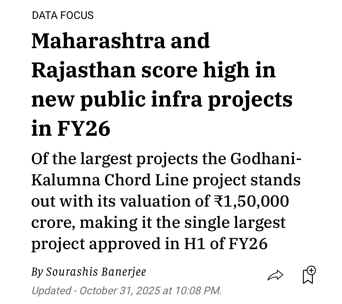 Maharashtra and Rajasthan are powering India’s infrastructure growth with massive new investments — metro networks, renewable energy corridors, and ports worth thousands of crores. MoSPI data shows a 25% rise in public infra value this year, led by these states.

And then there’s