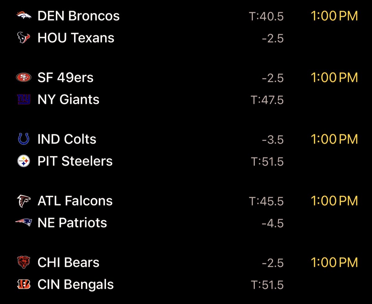 AsPicks1's tweet image. NFL MAX🔨🔨🔨🔨🔨 POSTED

LEGENDARY 13-1 (93%) RUN🔥🔥🔥🔥🔥🔥

LIKE + RT = WILL SEND YOU NFL MAX WINNER📲🫡

LFGGGGGG