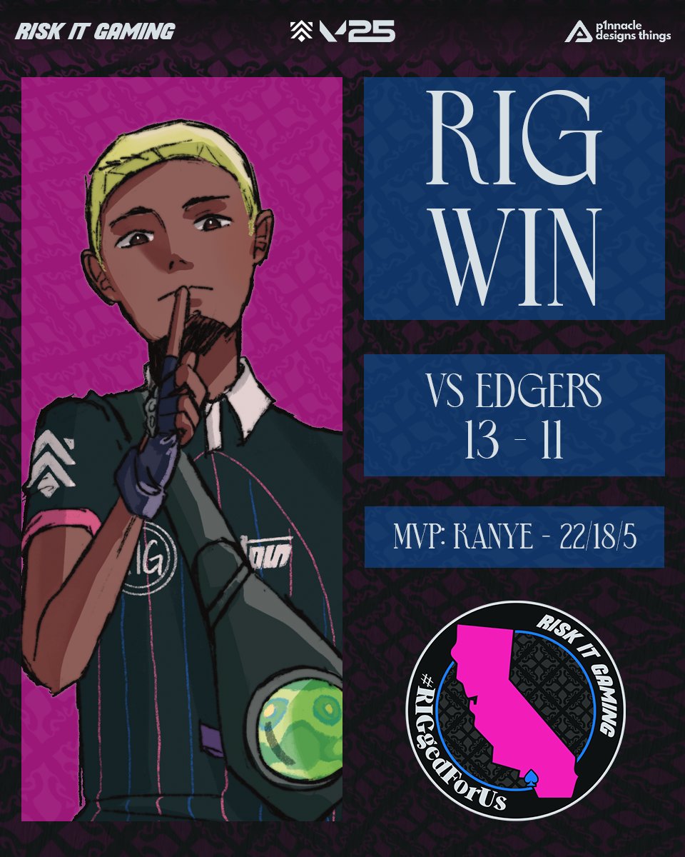 holy shit. that was too close for comfort. back in the win column and it's #RIGgedForUs see you guys tomorrow