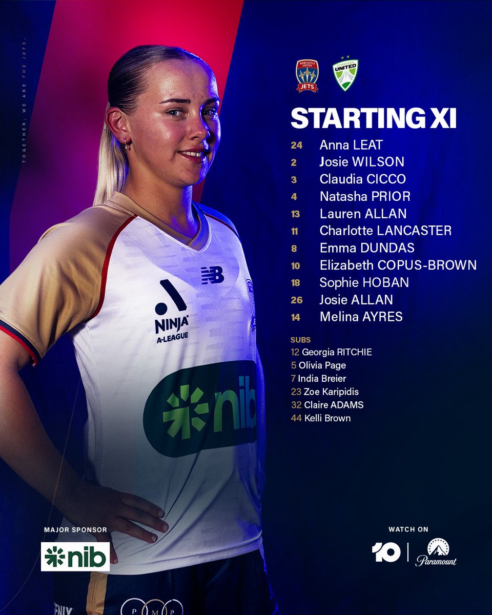 Newcastle Jets vs Melbourne Victory prediction, odds \u0026 betting tips –  08/02/2025, image size:960x1200