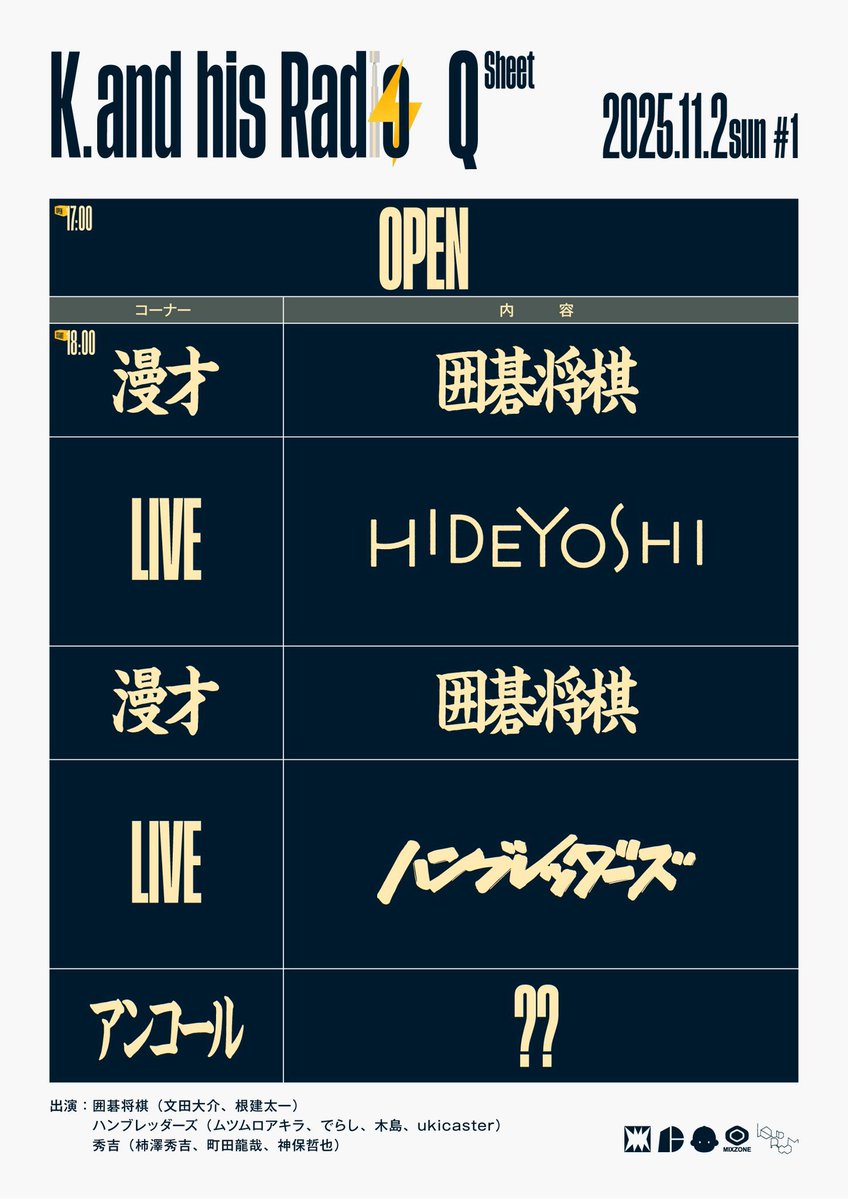 【非売品】中国ダービー 2025 記念プレート ハンブレッダーズ on X