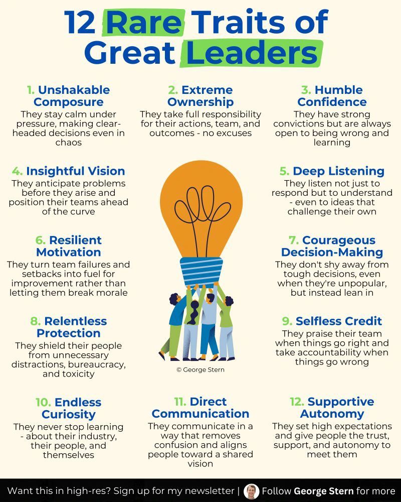 AlwaysKeepL's tweet image. 12 Rare traits of great leaders