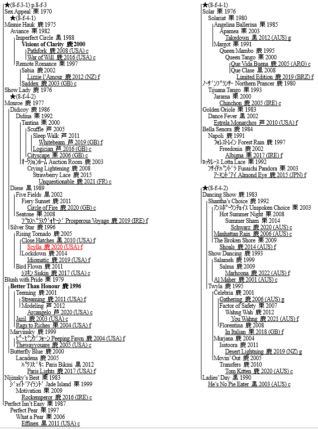 堀田 茂 Shigeru Hotta tweet media