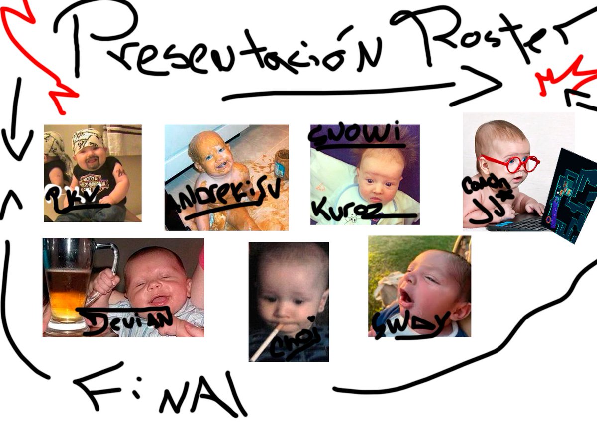 PRESENTAMOS OFICIALMENTE A NUESTRO ROSTER, CHICOS DEL BARRIO EXITO EN TODO LO QUE VENGA

BORA QND BORA CHICOS DEL BARRIO

<a href="/Devian_vouch/">F/A Devian</a> <a href="/RayenJJ_val/">JJ</a> <a href="/pKvfps/">QnD pKv</a> <a href="/Andrekiru/">QnD Andrekiru</a> <a href="/kurozww/">exitlife</a> <a href="/Swayzx7/">CRTS Sway</a> <a href="/choivalorant/">CRTS Choi</a>