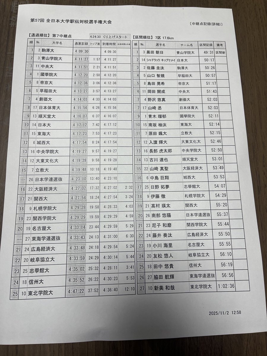 ダイゴ(Lv.35♂)_陸上関係用 (@noMCZnoDAiGO) / Posts / X