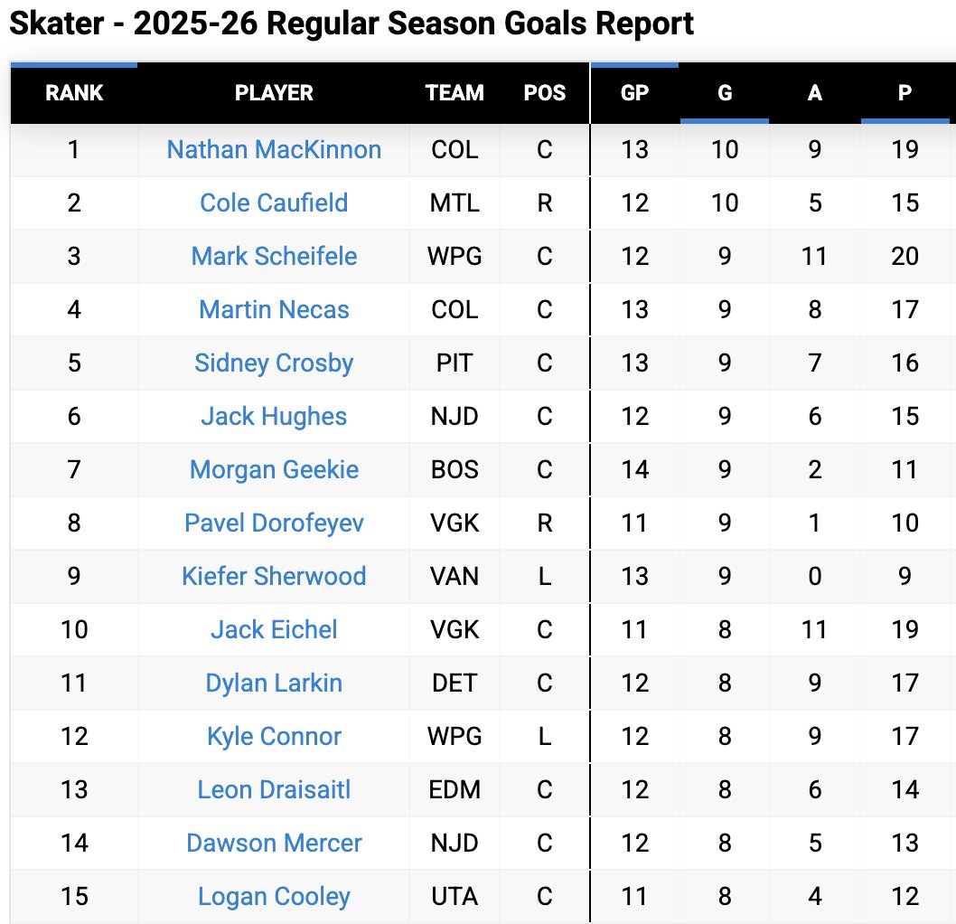 James Nichols tweet media