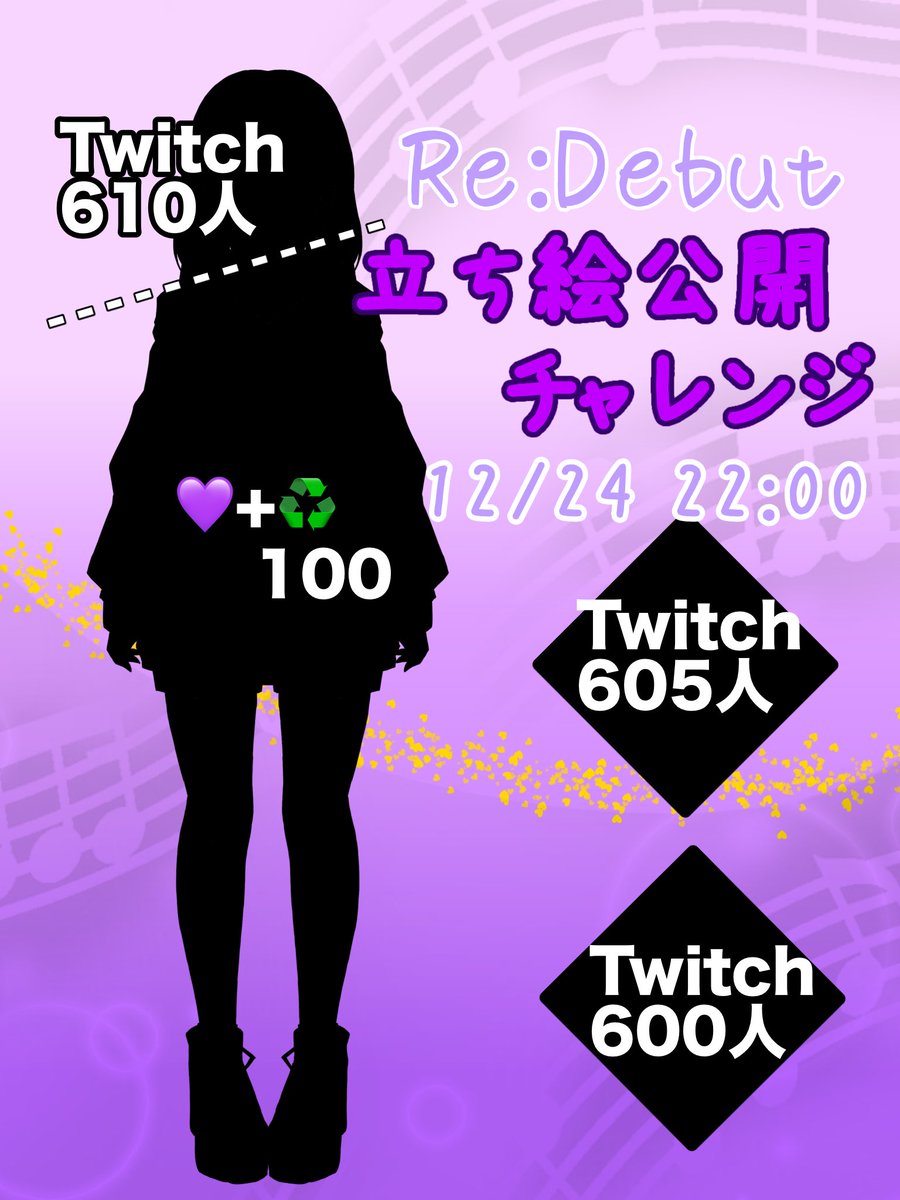 悠城さや@12/24 Vtuber Re:Debut (@chinsaya_) / Posts / X