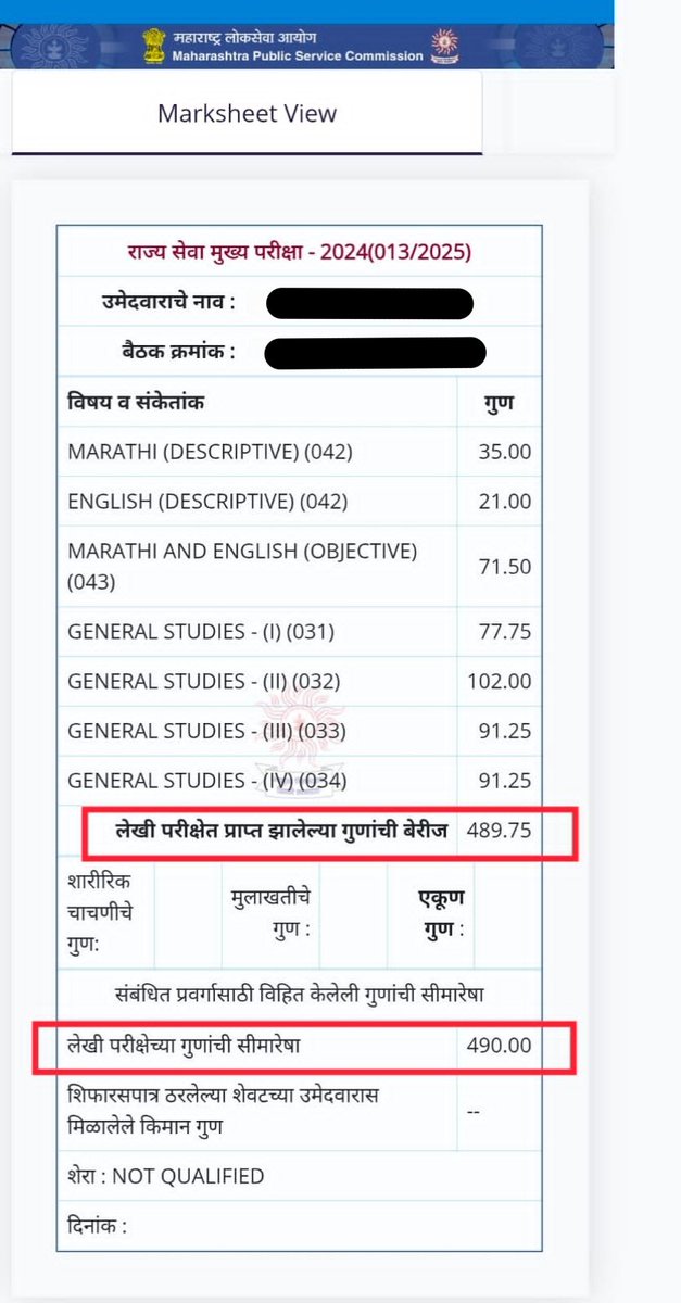 0.25 मार्क.. ही फक्त त्याचीच चूक आहे?🤷🏻‍♂️🚨

ज्या गावात भारताला स्वातंत्र्य मिळाल्या नंतरपण आतापर्यंत एकदाही ST बस आली नाही.
जिथे सरकारी सुविधा नावाला पण नाहीत,
जिथे ग्रंथालय म्हणजे दूरदूर पर्यंत संबंध नाही..

जिल्हा परिषदेच्या शाळेत प्राथमिक शिक्षण, तर गावच्या  समाज मंदिरात -