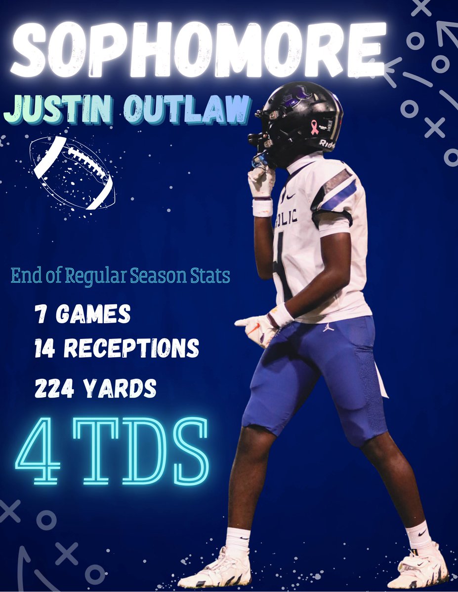 thejustinoutlaw's tweet image. Blessed to start varsity as a sophomore. Region Champs. Playoffs next. WR •14 catches • 224 yards • 4 TDs ⚡🏈
Highlights loading soon… 🎥🔥
#WideReceiver #Varsity
@MCPKnightsFB @CoachJC16 @FBCoachHall @shulerbentley @BamaPrepsFB @PrepRedzoneAL @HallTechSports1 @CM_gridiron