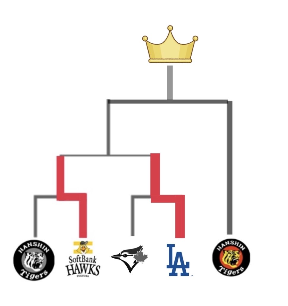 KES (@kes_hnsn) on Twitter photo 