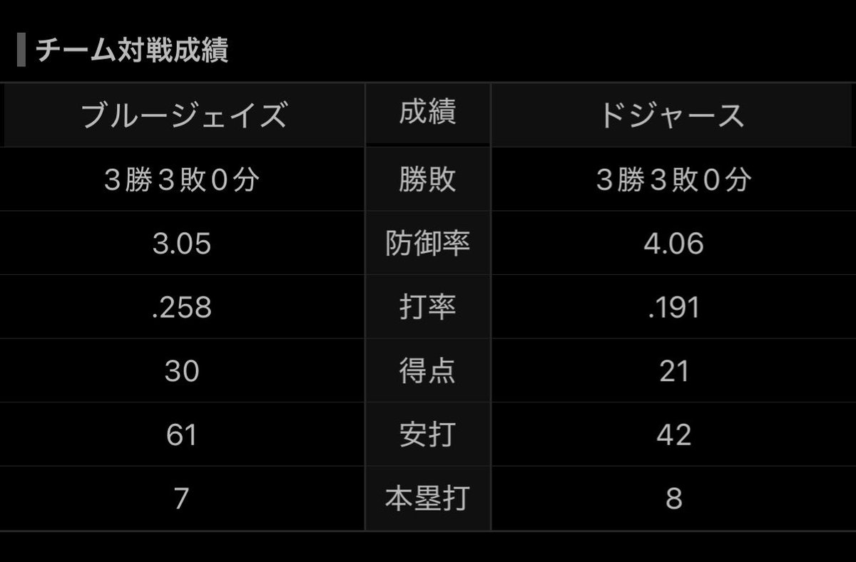まっち　〜プロフ必読〜　早い者の勝ち！ マクドナルド on X