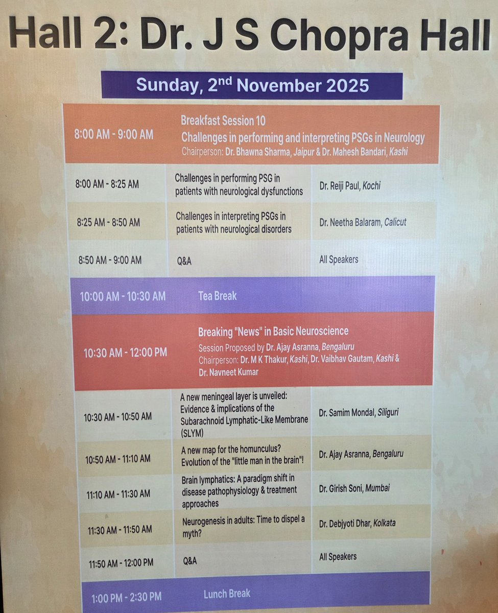 If you are at IANCON, Varanasi do attend our upcoming session starting shortly.