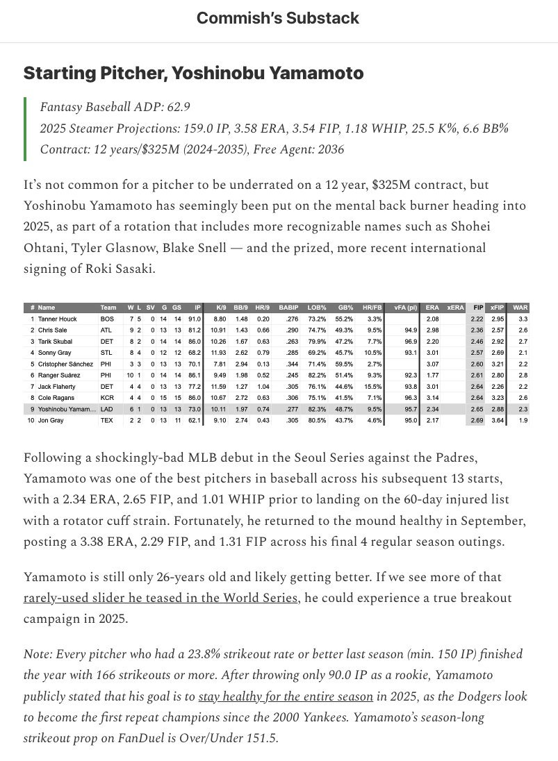 Safe to say Yoshinobu Yamamoto had his true breakout campaign in 2025?

He certainly won't be underrated after how he showed up in October for the <a href="/Dodgers/">Los Angeles Dodgers</a>.

Incredible.