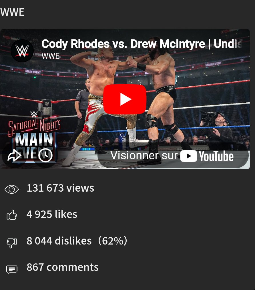 The number don't lies

#SNME