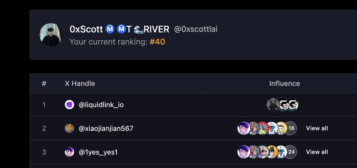 Scott｜Monsterblockhk tweet media