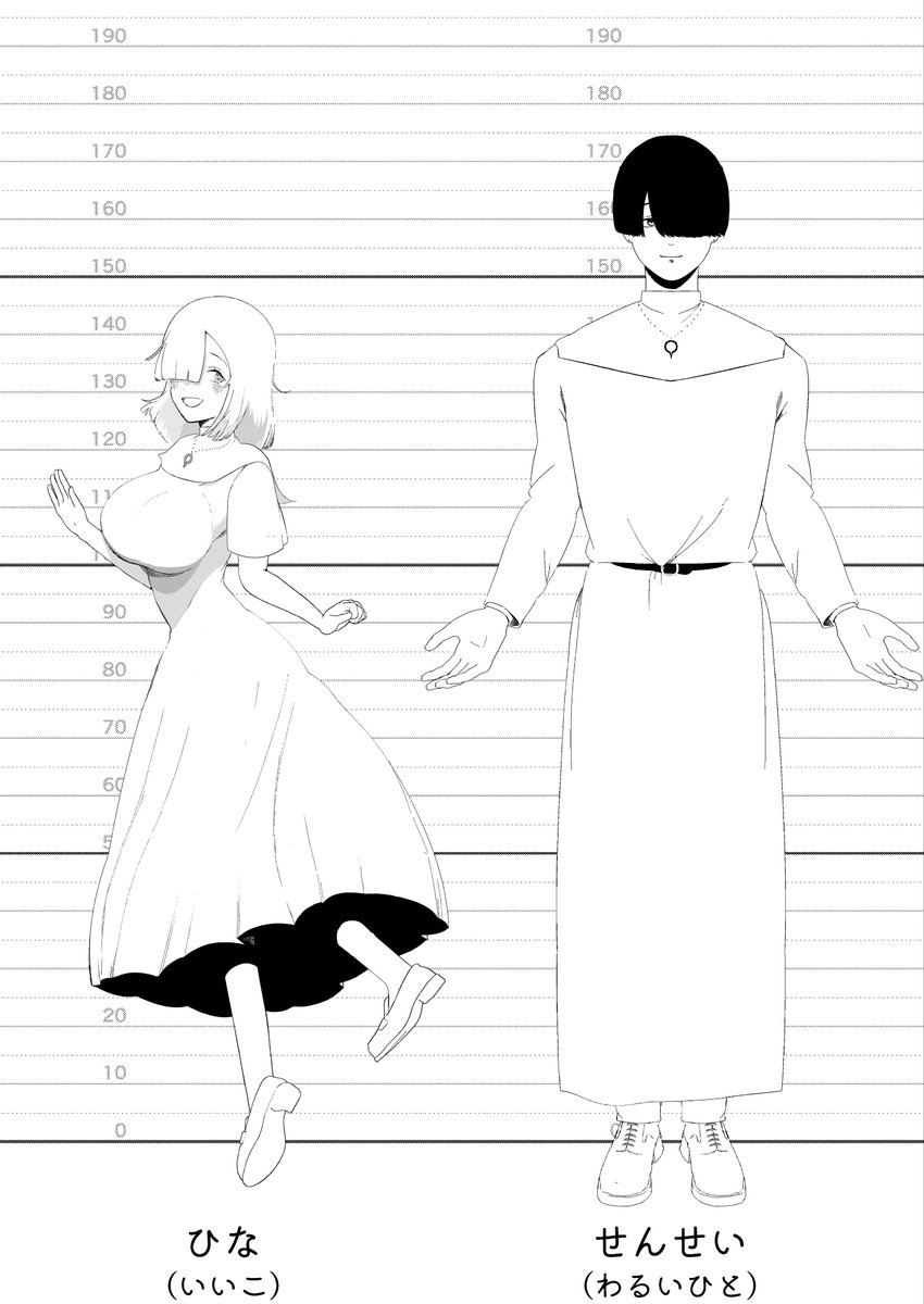 描こうと思ってるエロ漫画のキャラ 