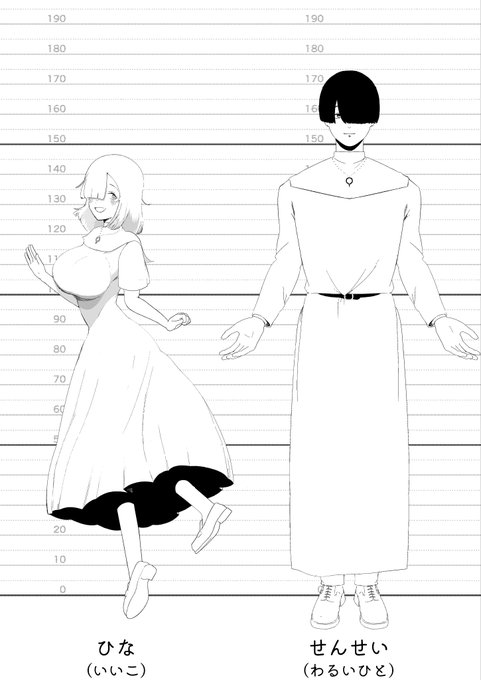 描こうと思ってるエロ漫画のキャラ 