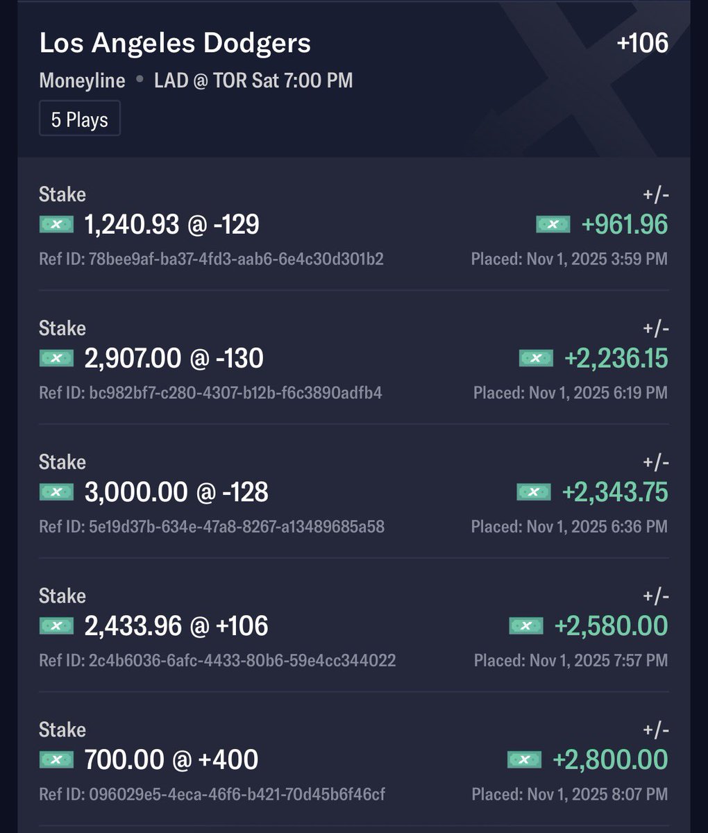 JustinMacmahan's tweet image. Never lost faith. RGP hits our future on Dodgers +600 from September