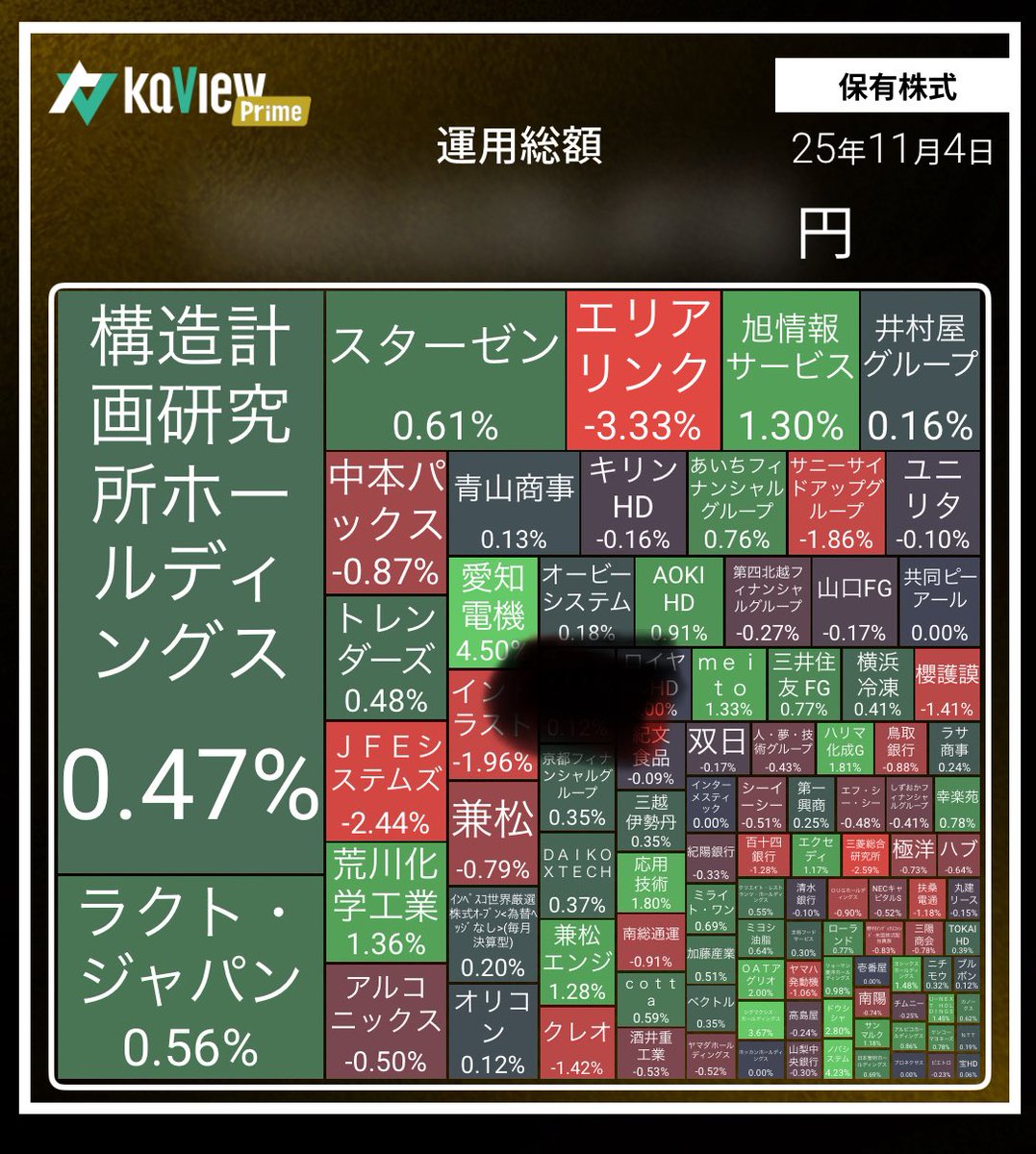 のぶちゃん様の専用ページ のぶちゃん様の専用ページ のぶちゃん (@Zxn9LICKUfwObuY) / Posts / X