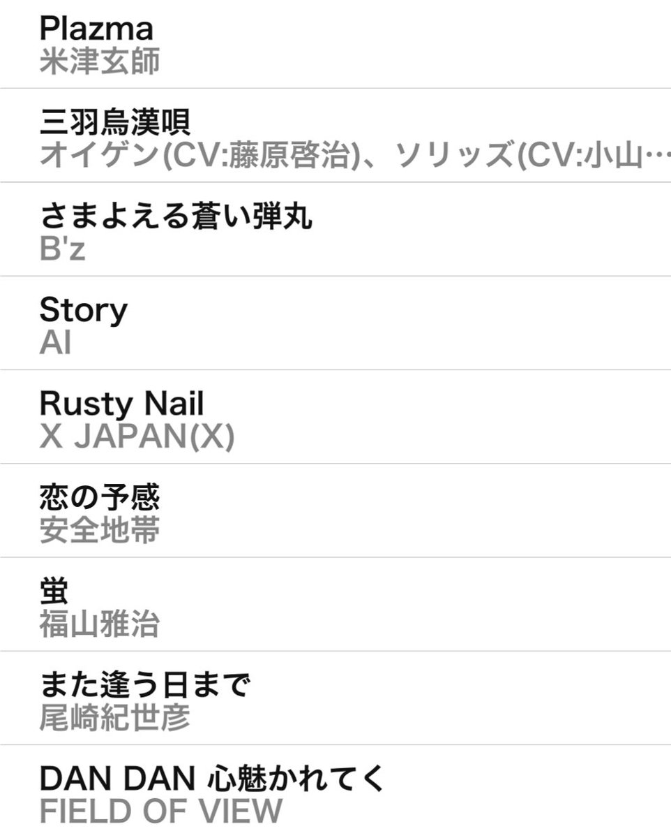 ぐるミィ🐮8月1日から毎日-100g目標で100日後に10㌔痩せる牛 on X