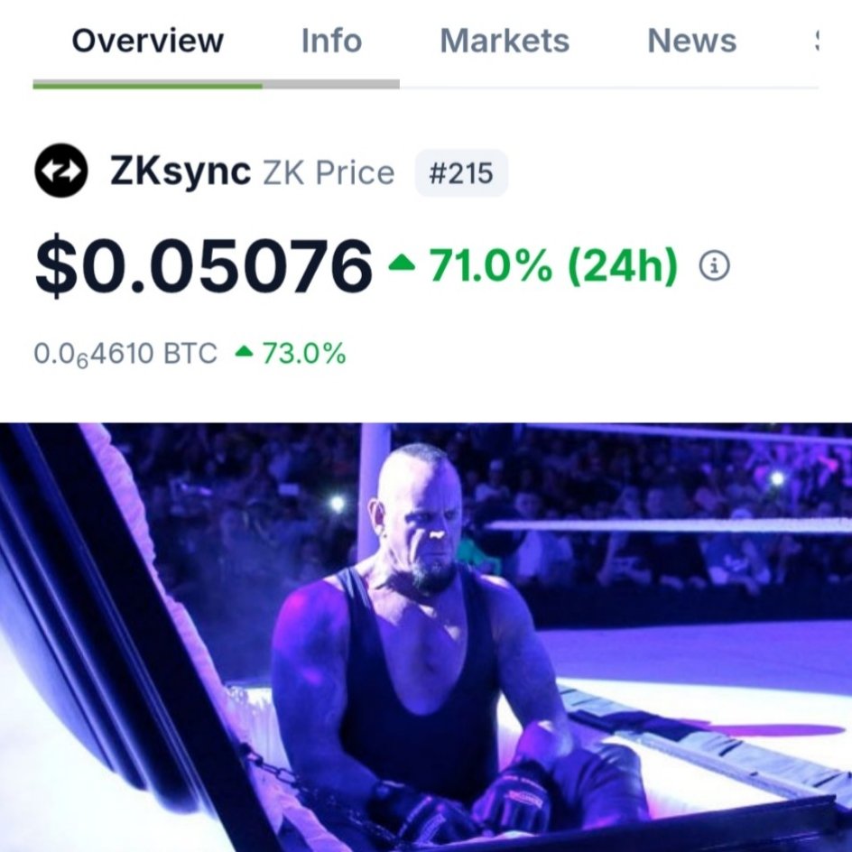 CryptoTelugu tweet media
