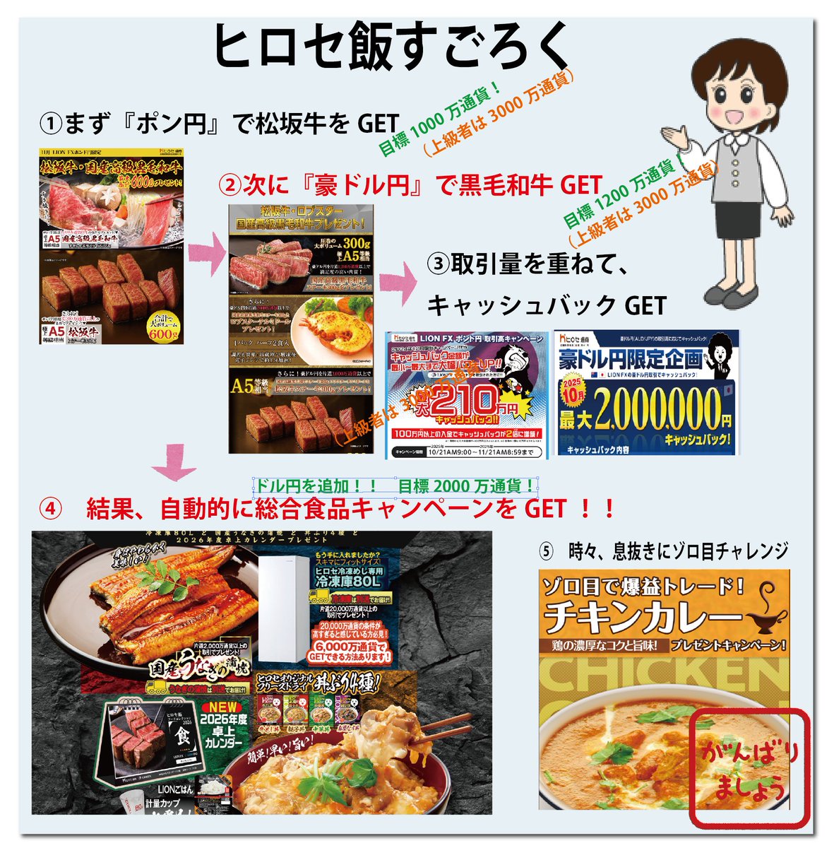 なおなお (@2305naonao) / Posts / X