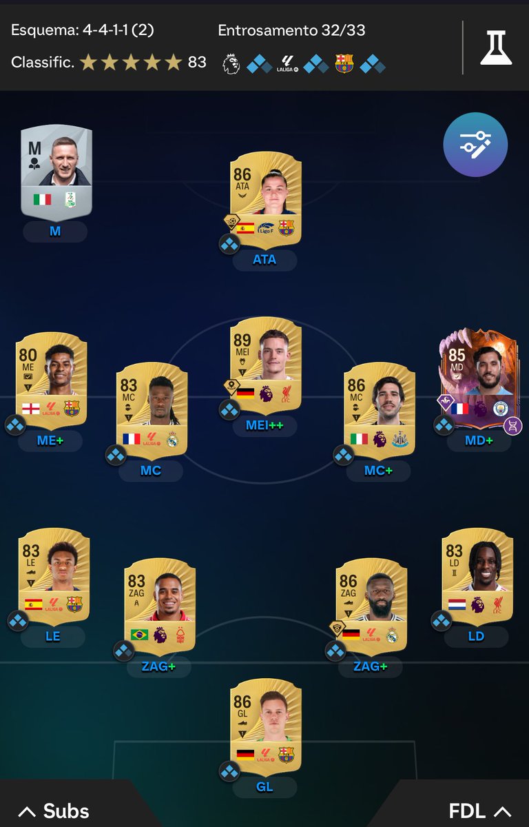 Assim se encerra minha primeira semana nessa bomba. 23k de coins juntando pra melhorar essa ponta esquerda.