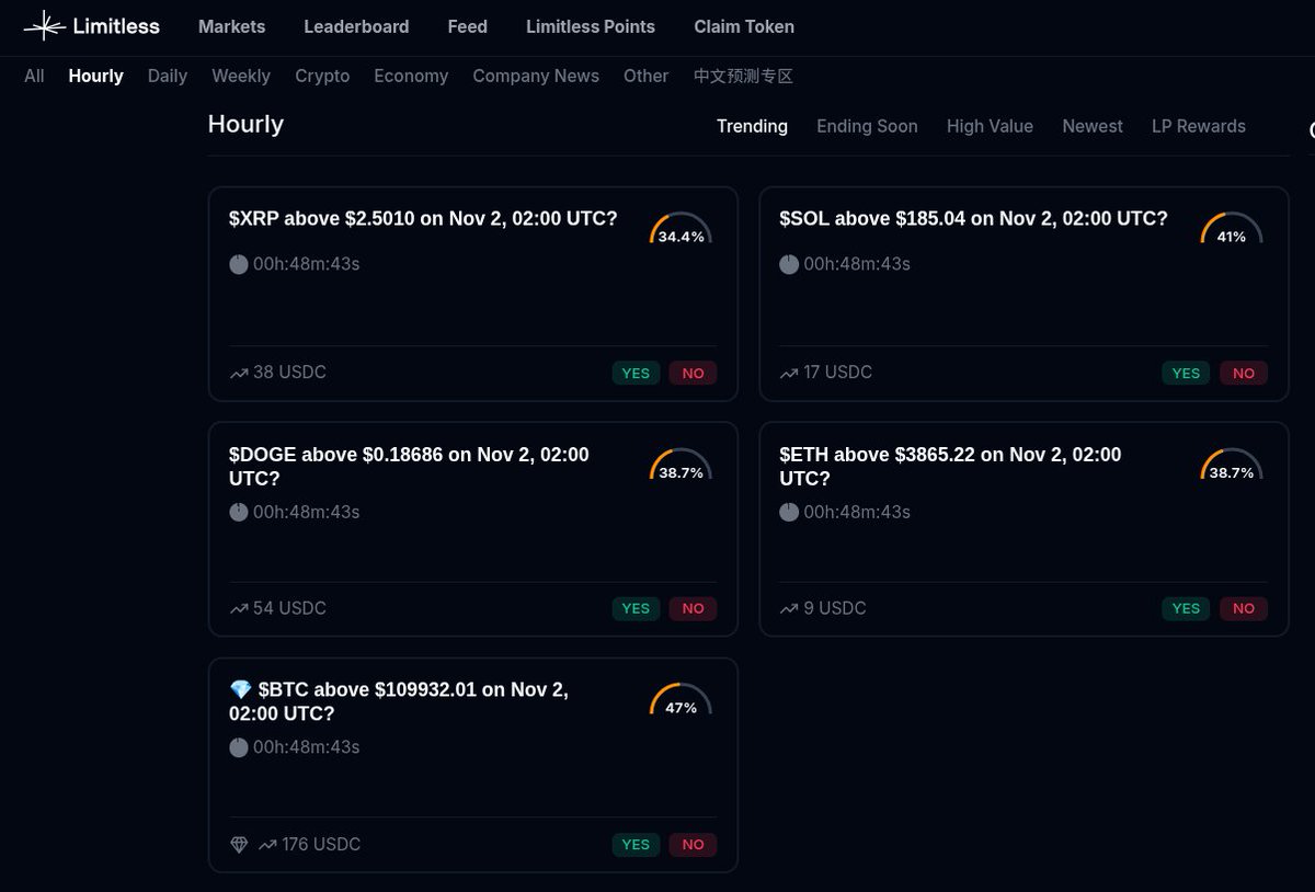 Mr. D 💎 Airdrop Alpha tweet media