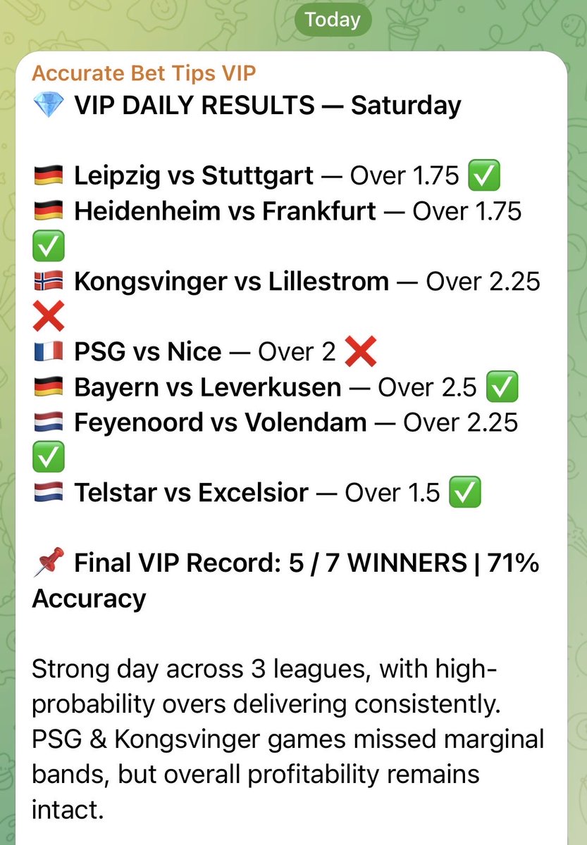 TipsAccurate's tweet image. 💎 VIP results 1 Nov: 5/7 WINNERS
Across Bundesliga, Eredivisie, Ligue 1 &amp;amp; Norway Overs ✅✅✅✅✅
Plus an undefeated run on live in-play and 3 Free tips on X this week 🔥
Keeps print­ing quiet weekday profit.
VIP gets the full list + live triggers.
Link in bio 👀